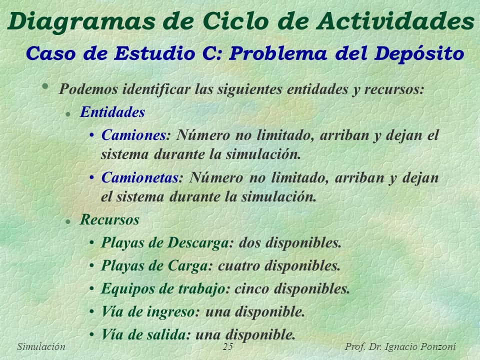 Diagramas de Ciclo de Actividades Caso de Estudio C: Problema del Depósito