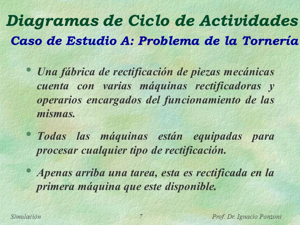Diagramas de Ciclo de Actividades Caso de Estudio A: Problema de la Tornería