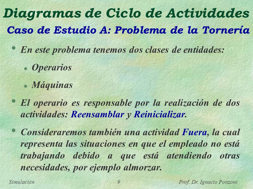 Diagramas de Ciclo de Actividades Caso de Estudio A: Problema de la Tornería