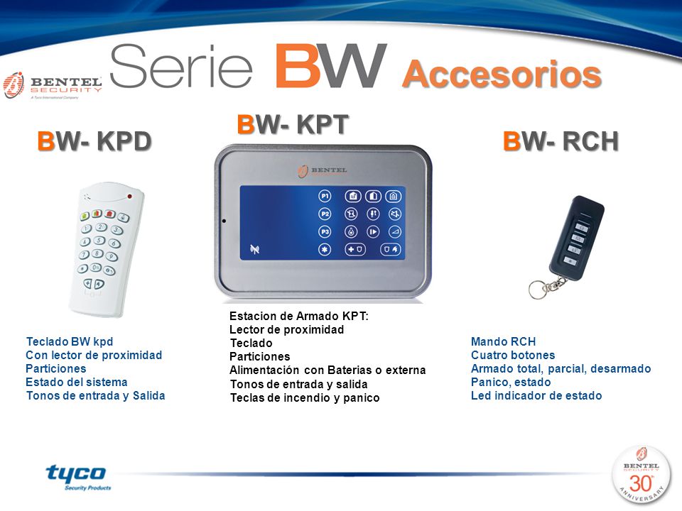 Accesorios BW- KPT BW- KPD BW- RCH Estacion de Armado KPT: