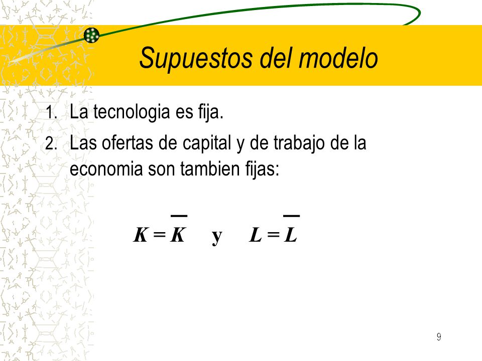 Determinando el PBI El producto Y es determinado por la oferta fija de factores (K, L) y por el estado fijo de la tecnologia: