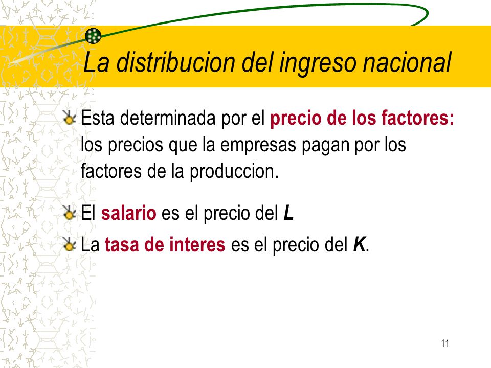 Notacion W = salario nominal R = tasa de interes nominal