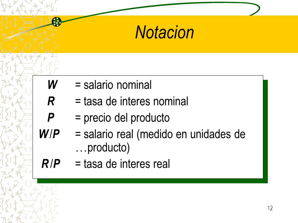 Como se forman los precios de los factores