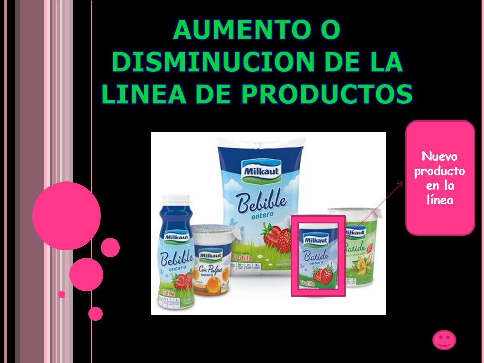 AUMENTO O DISMINUCION DE LA LINEA DE PRODUCTOS