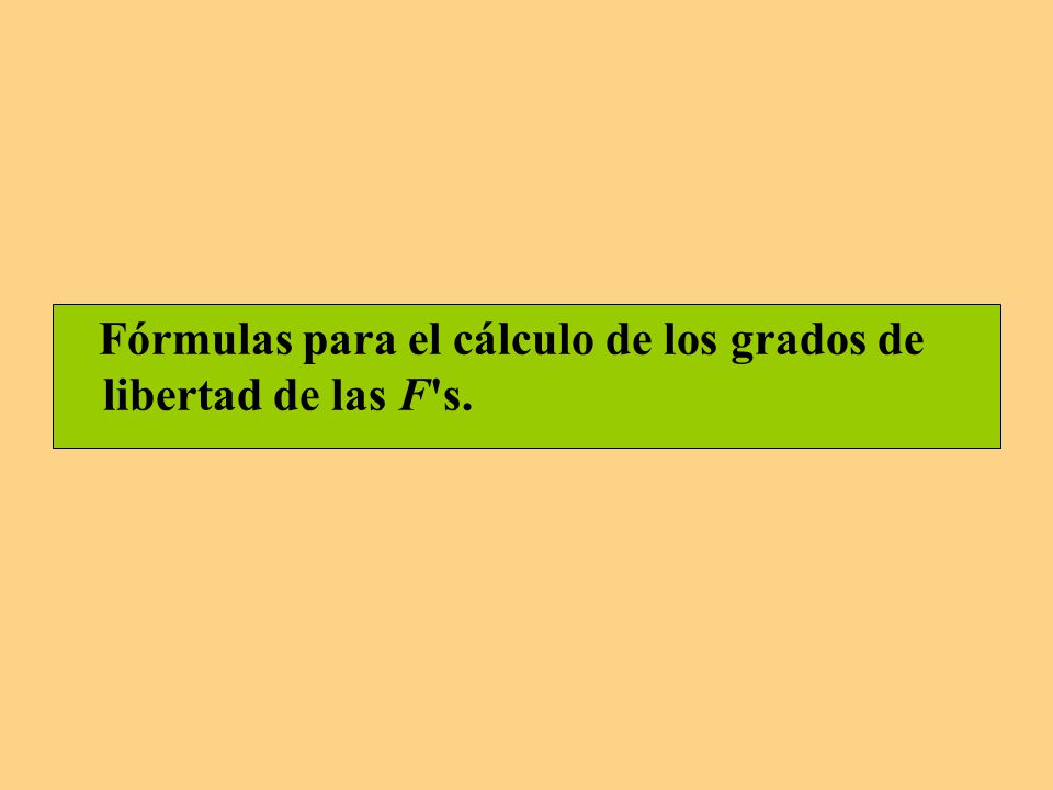 Fórmulas para el cálculo de los grados de libertad de las F s.