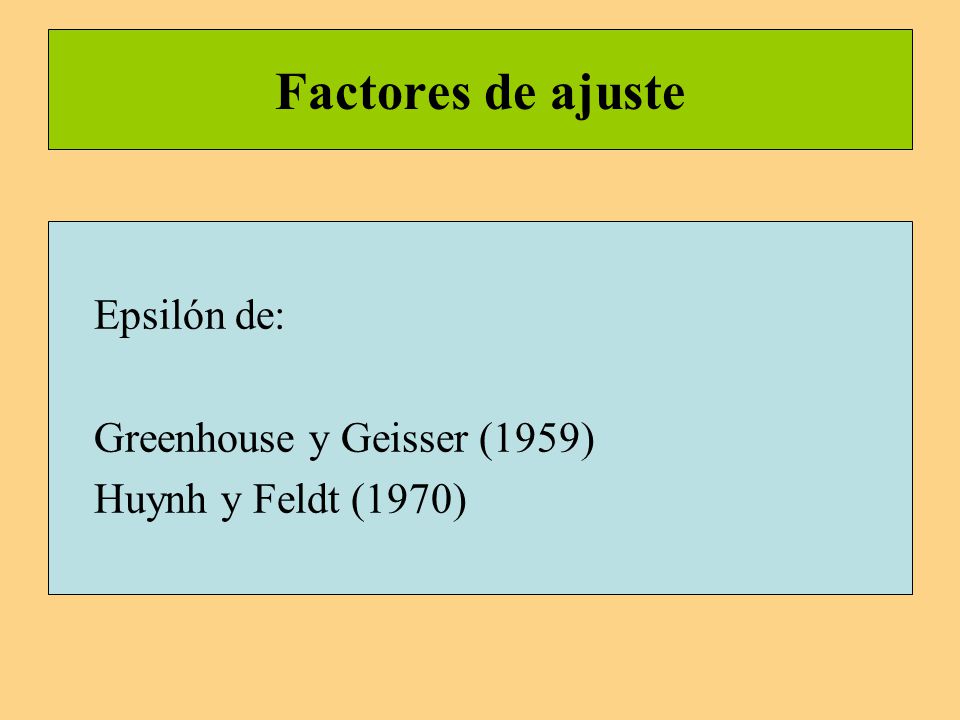 Factores de ajuste Epsilón de: Greenhouse y Geisser (1959)