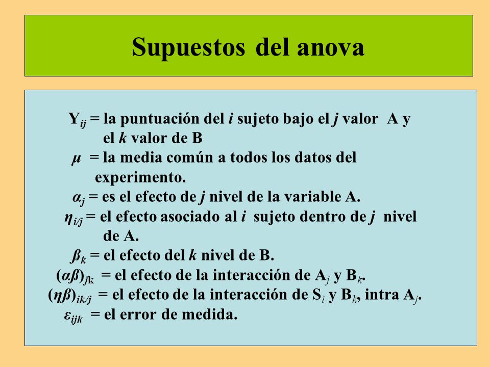 Supuestos del anova Yij = la puntuación del i sujeto bajo el j valor A y. el k valor de B. μ = la media común a todos los datos del.