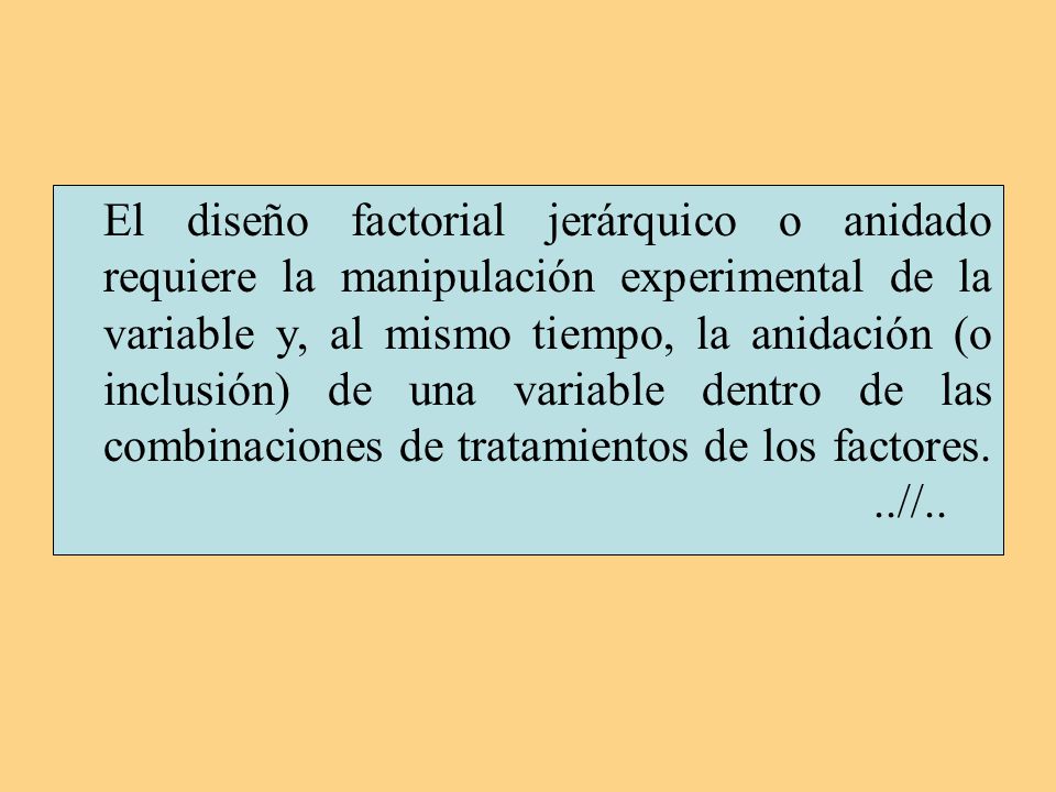 El diseño factorial jerárquico o anidado requiere la manipulación experimental de la variable y, al mismo tiempo, la anidación (o inclusión) de una variable dentro de las combinaciones de tratamientos de los factores.