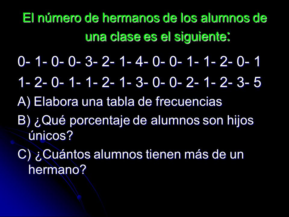 El número de hermanos de los alumnos de una clase es el siguiente: