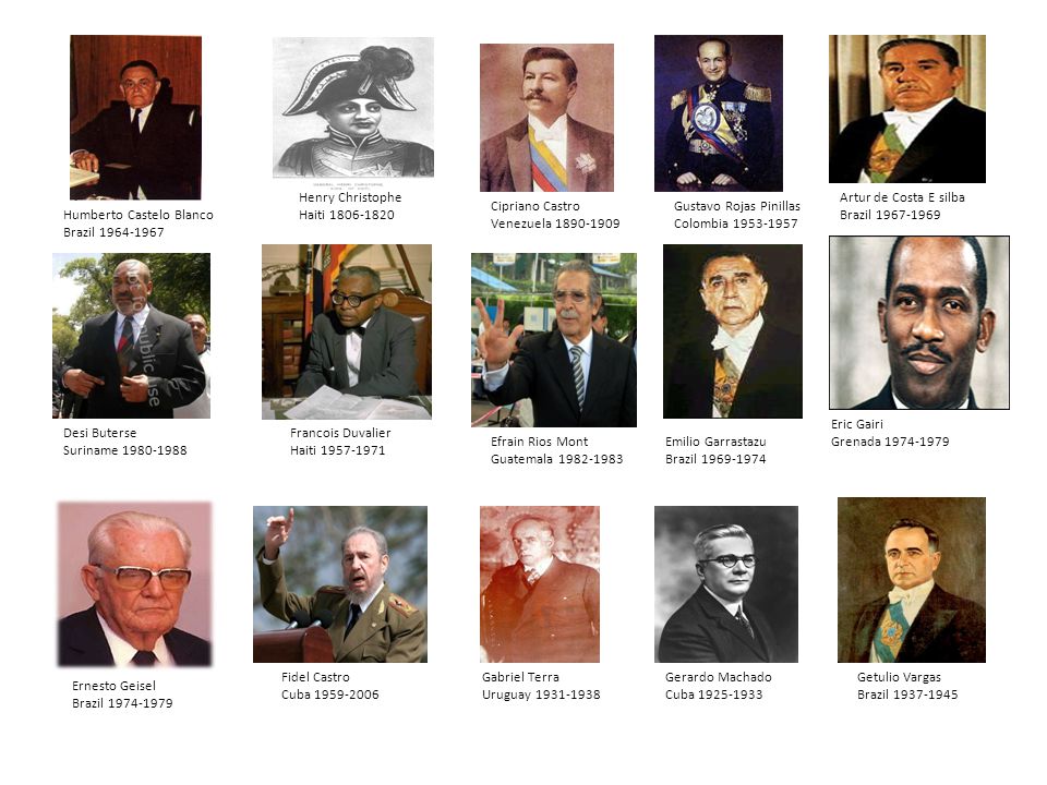 Henry Christophe Haiti Artur de Costa E silba. Brazil Cipriano Castro. Venezuela