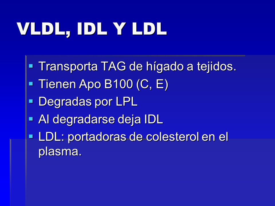 VLDL, IDL Y LDL Transporta TAG de hígado a tejidos.
