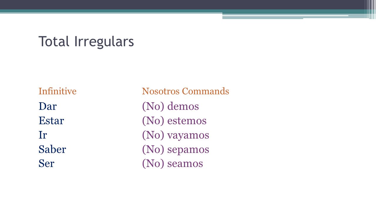 Total Irregulars Dar Estar Ir Saber Ser (No) demos (No) estemos