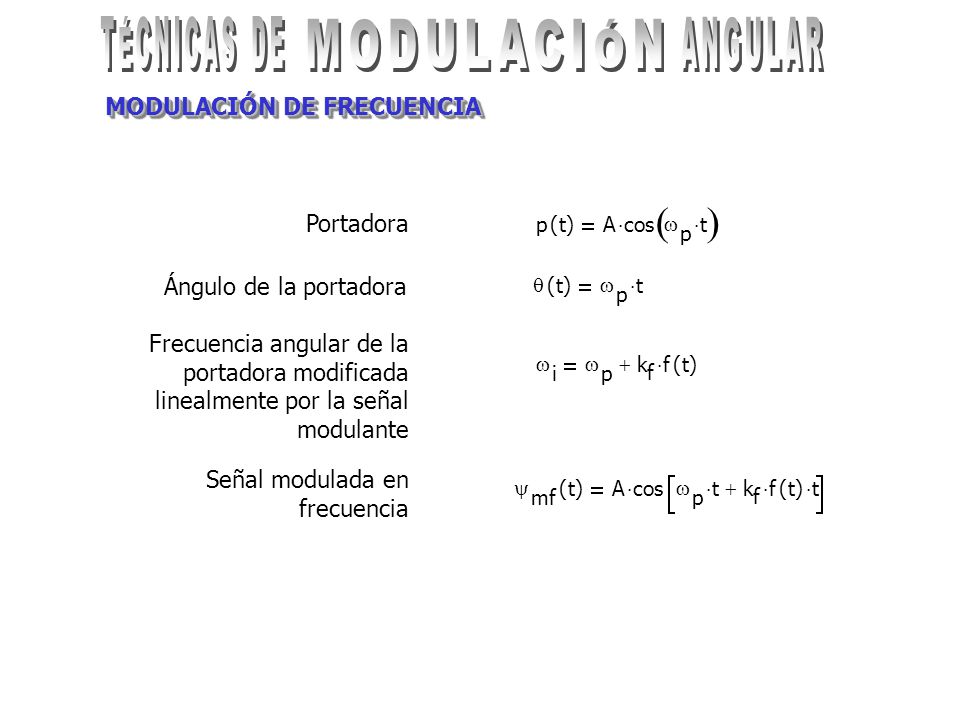 ( ) TÉCNICAS DE MODULACIÓN ANGULAR MODULACIÓN DE FRECUENCIA Portadora