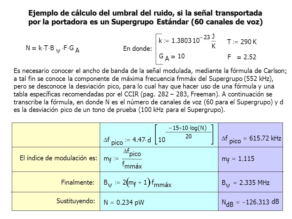Ejemplo de cálculo del umbral del ruido, si la señal transportada por la portadora es un Supergrupo Estándar (60 canales de voz)