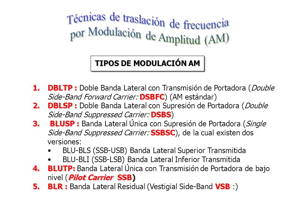 Técnicas de traslación de frecuencia por Modulación de Amplitud (AM)