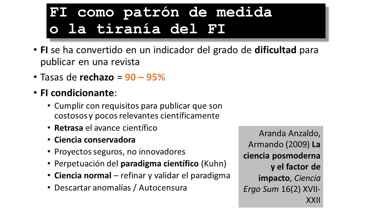 FI como patrón de medida o la tiranía del FI