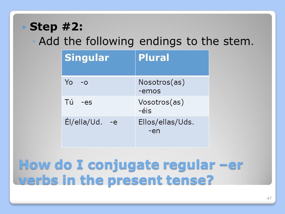 How do I conjugate regular –er verbs in the present tense
