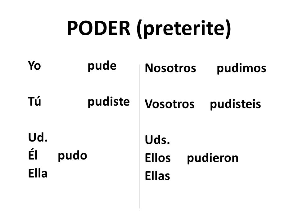 PODER (preterite) Yo pude Tú pudiste Ud. Él pudo Ella
