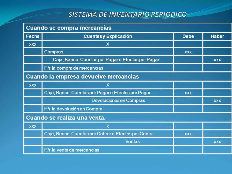 SISTEMA DE INVENTARIO PERIODICO