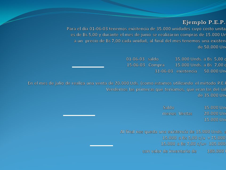 Ejemplo P. E. P. S: Para el día tenemos existencia de 35