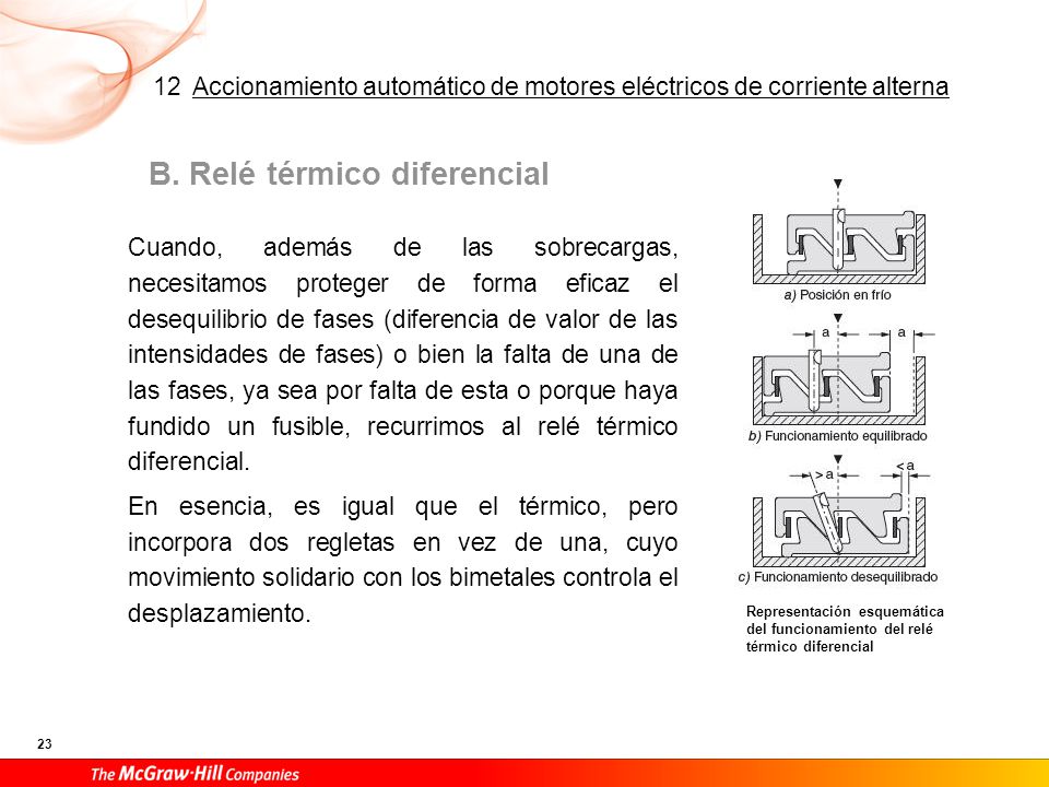 El relé térmico diferencial no se debe utilizar en circuitos desequilibrados o circuitos trifásicos que alimenten receptores monofásicos, ya que el mismo circuito haría cortar al relé.