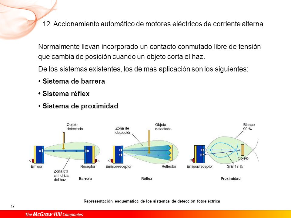 Presostato Son elementos de mando encargados de controlar la presión tanto de gases como de líquidos.