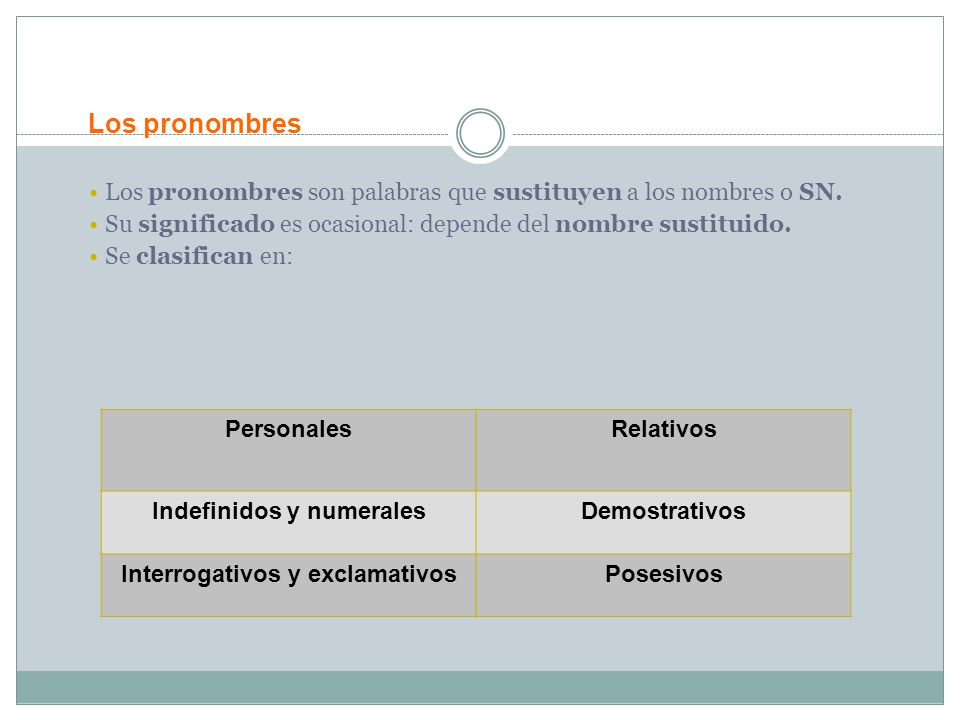 Los pronombres Los pronombres son palabras que sustituyen a los nombres o SN. Su significado es ocasional: depende del nombre sustituido.