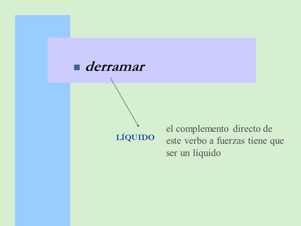 derramar el complemento directo de este verbo a fuerzas tiene que ser un líquido LÍQUIDO