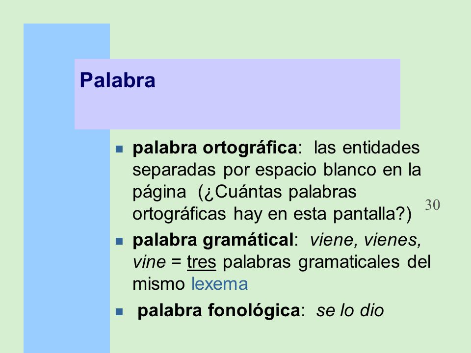 Palabra palabra ortográfica: las entidades separadas por espacio blanco en la página (¿Cuántas palabras ortográficas hay en esta pantalla )