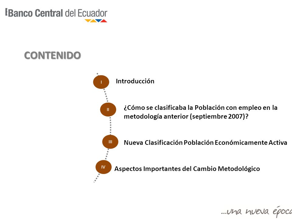CONTENIDO Introducción. ¿Cómo se clasificaba la Población con empleo en la metodología anterior (septiembre 2007)