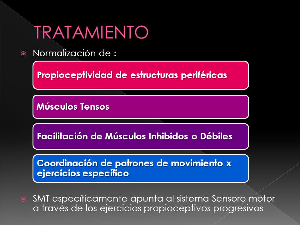 TRATAMIENTO Normalización de : SMT específicamente apunta al sistema Sensoro motor a través de los ejercicios propioceptivos progresivos.
