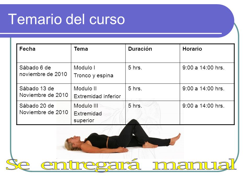 Temario del curso Se entregará manual Fecha Tema Duración Horario