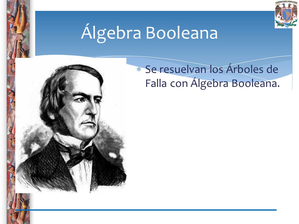 Álgebra Booleana Se resuelvan los Árboles de Falla con Álgebra Booleana.