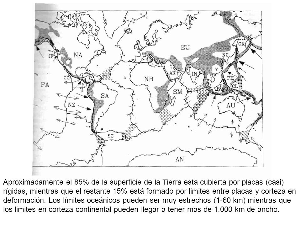 Aproximadamente el 85% de la superficie de la Tierra está cubierta por placas (casi) rígidas, mientras que el restante 15% está formado por limites entre placas y corteza en deformación.