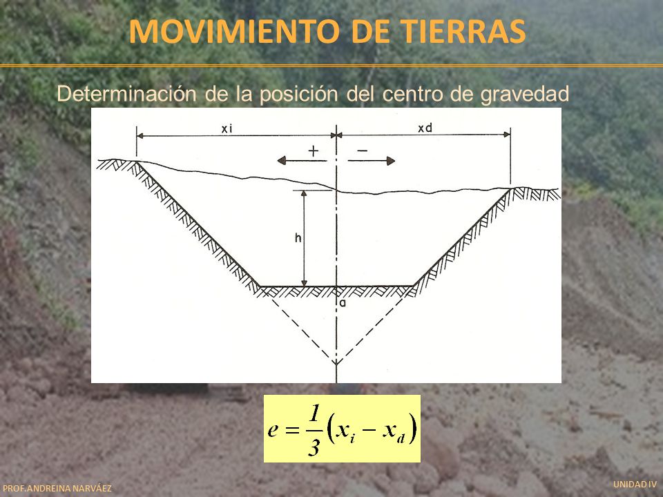 Movimiento de tierras Determinación de la posición del centro de gravedad UNIDAD IV