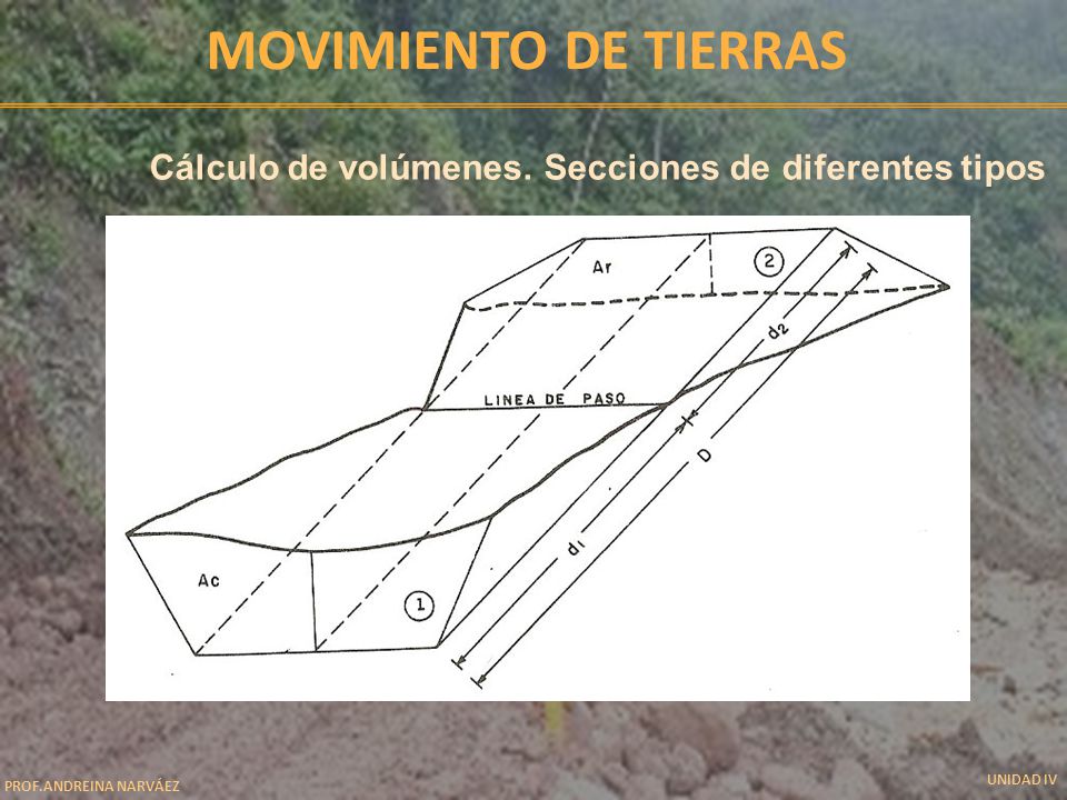 Movimiento de tierras Cálculo de volúmenes. Secciones de diferentes tipos UNIDAD IV