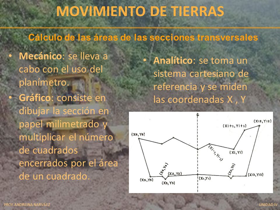 Movimiento de tierras Cálculo de las áreas de las secciones transversales. Mecánico: se lleva a cabo con el uso del planímetro.