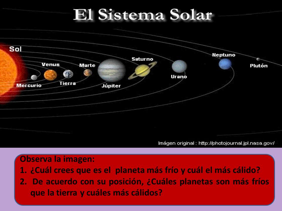 Observa la imagen: ¿Cuál crees que es el planeta más frío y cuál el más cálido