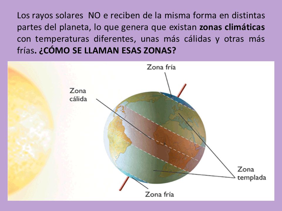 Los rayos solares NO e reciben de la misma forma en distintas partes del planeta, lo que genera que existan zonas climáticas con temperaturas diferentes, unas más cálidas y otras más frías.