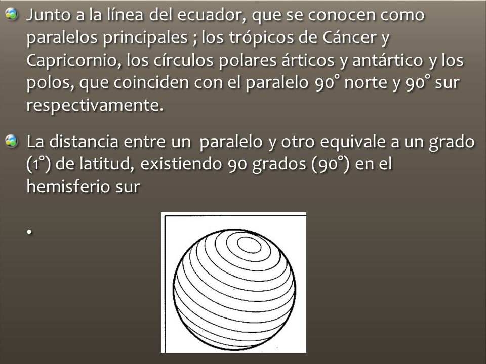 Junto a la línea del ecuador, que se conocen como paralelos principales ; los trópicos de Cáncer y Capricornio, los círculos polares árticos y antártico y los polos, que coinciden con el paralelo 90° norte y 90° sur respectivamente.