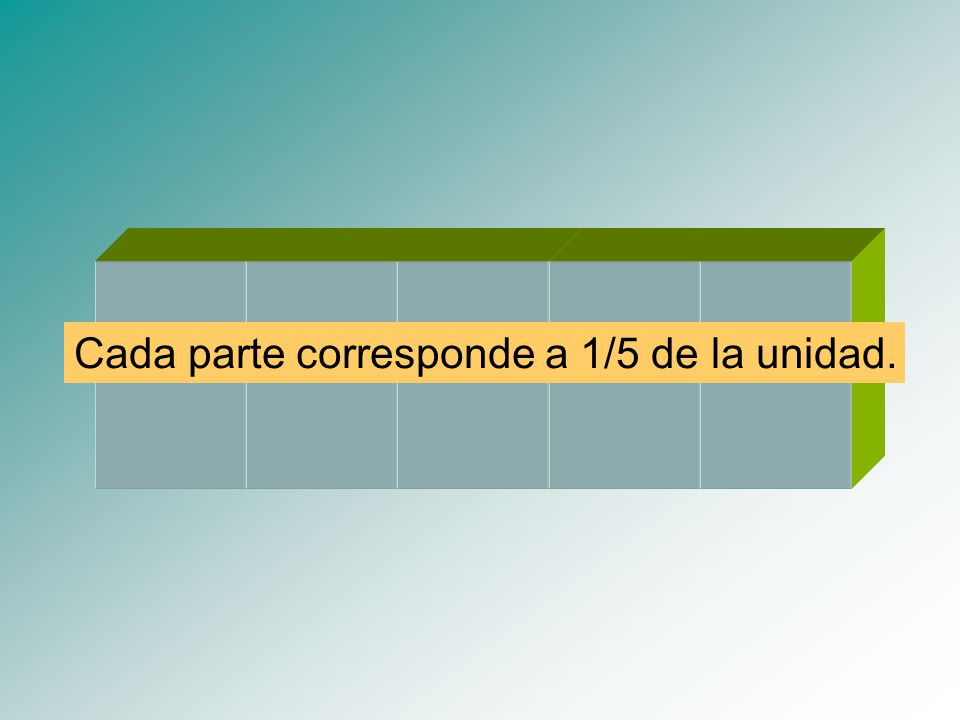 Cada parte corresponde a 1/5 de la unidad.