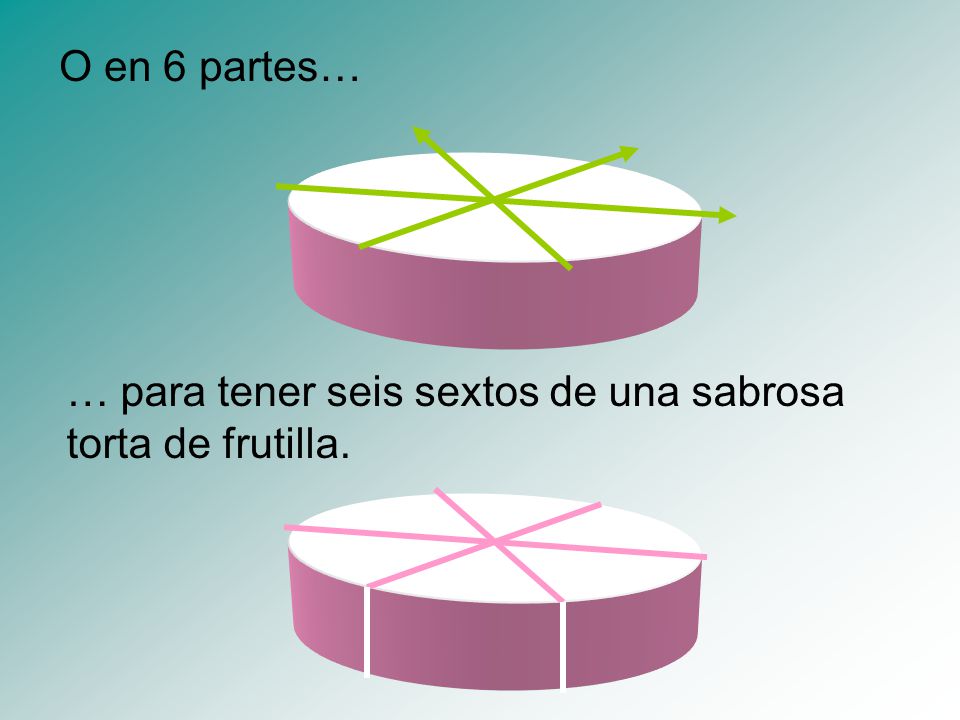 O en 6 partes… … para tener seis sextos de una sabrosa torta de frutilla.