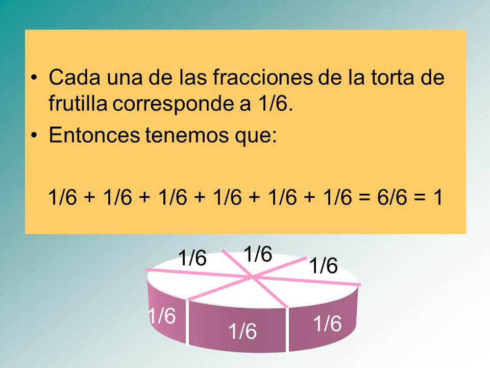 Cada una de las fracciones de la torta de frutilla corresponde a 1/6.