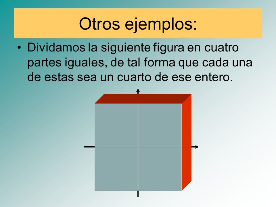 Otros ejemplos: Dividamos la siguiente figura en cuatro partes iguales, de tal forma que cada una de estas sea un cuarto de ese entero.