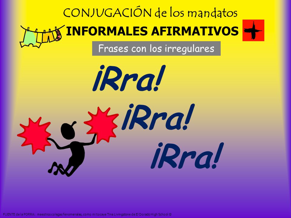 CONJUGACIÓN de los mandatos