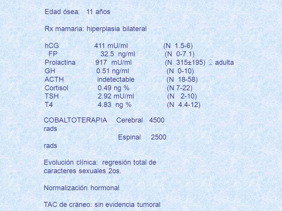 Edad ósea: 11 años Rx mamaria: hiperplasia bilateral. hCG 411 mU/ml (N 1.5-6)