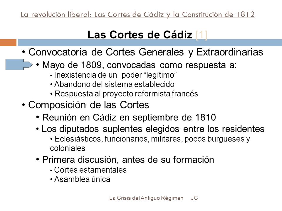 La revolución liberal: Las Cortes de Cádiz y la Constitución de 1812