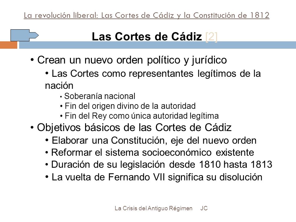 La revolución liberal: Las Cortes de Cádiz y la Constitución de 1812