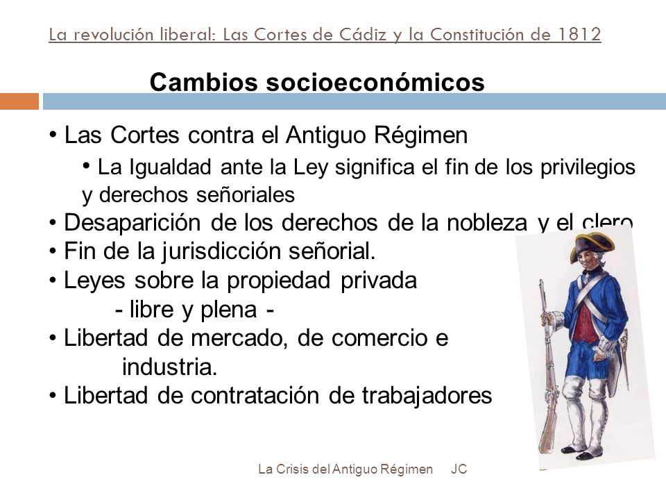 La revolución liberal: Las Cortes de Cádiz y la Constitución de 1812