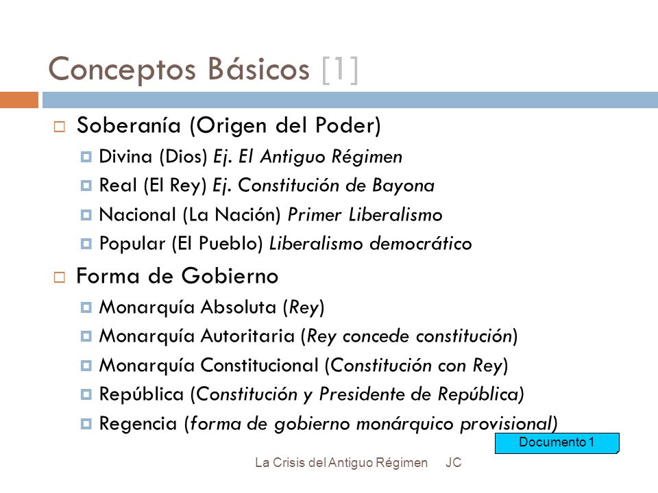 Conceptos Básicos [1] Soberanía (Origen del Poder) Forma de Gobierno
